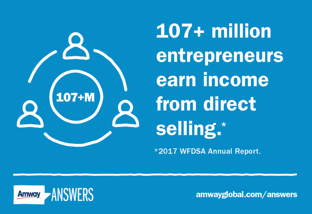 What Does Direct Selling Mean And Does It Work Amway Answers